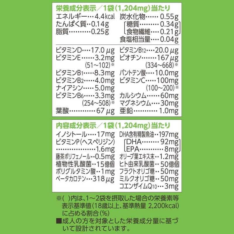 Basic Nutrition Pack