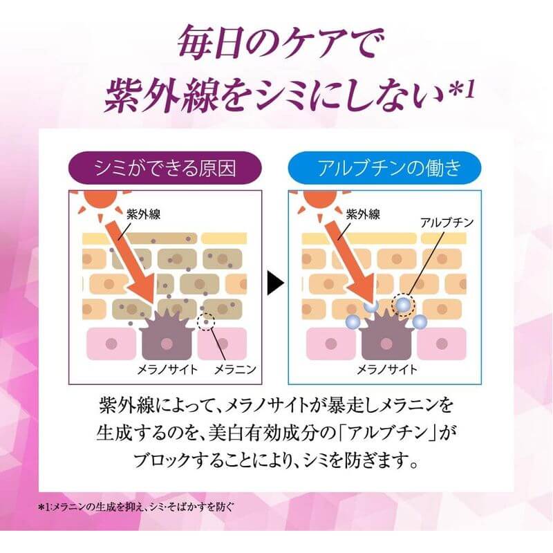 50 Megumi Whitening Moisturizing Essence 230ml