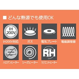 SHUTTLE CHEF 雙層燜燒鍋 4.3L KBJ-4502-UR