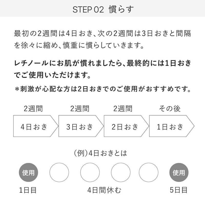 RETINOL 0.1 Lotion 350