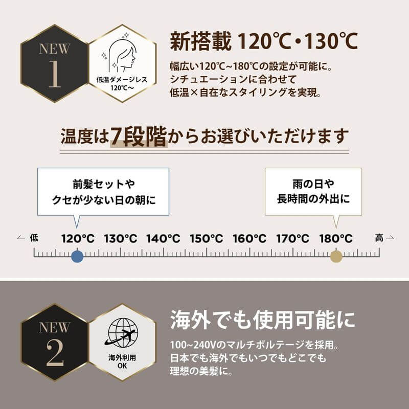 水潤光感離子夾 PlusSmooth Iron Photo Ion Plus YJHB6N