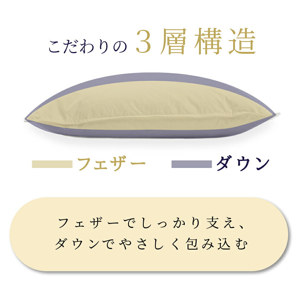 Three-Layer Down and Feather Pillow 50×75cm