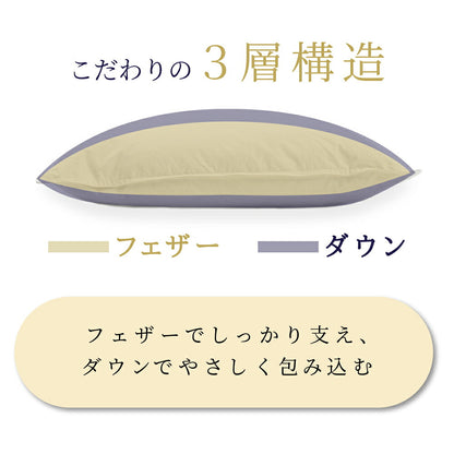 Three-Layer Down and Feather Pillow 50×75cm