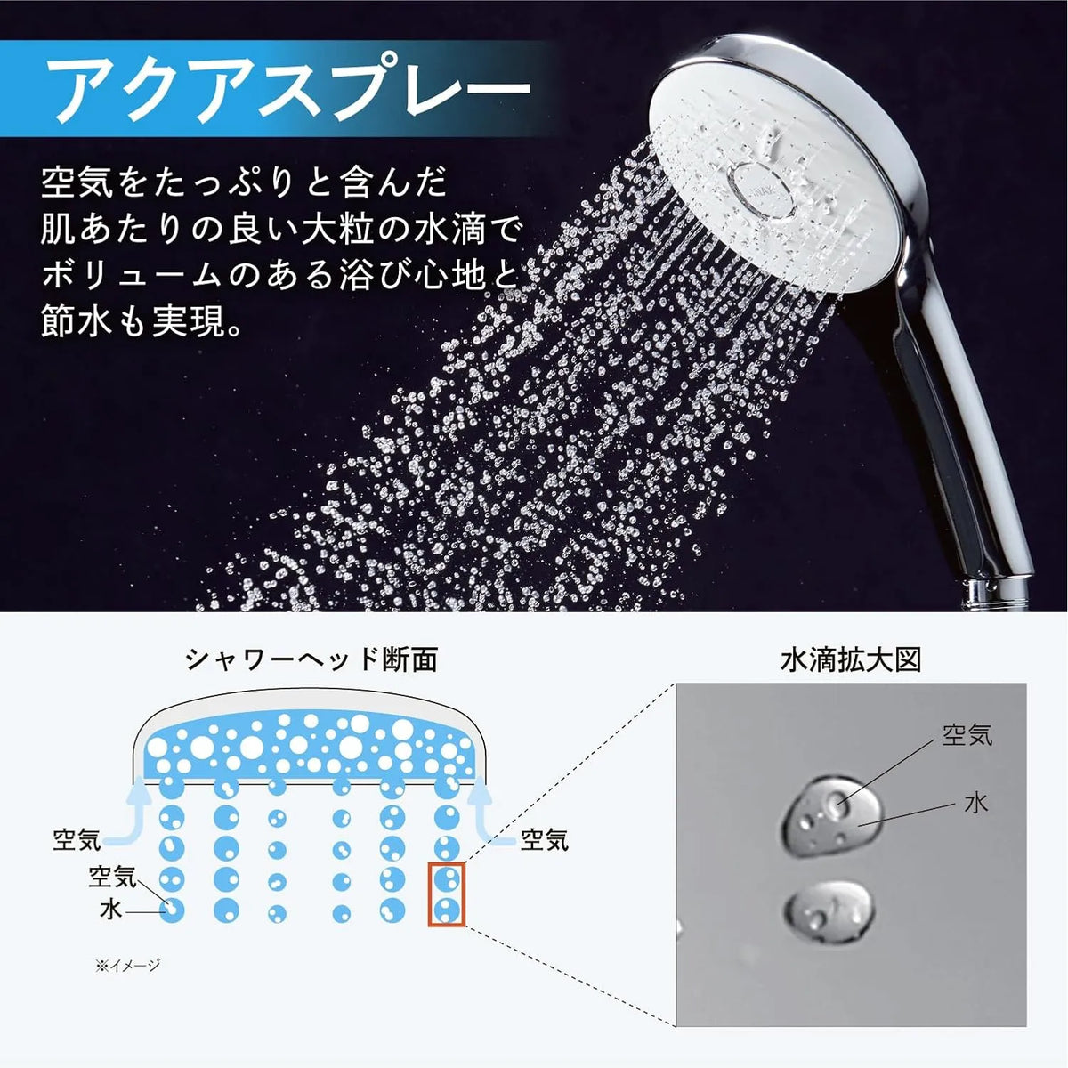 INAX EcoAqua Shower SPA 超微細氣泡多功能蓮蓬頭, 日本製 PK-BF-SM6