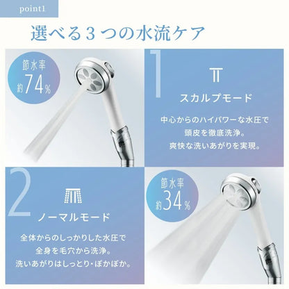 NanoFemiras Plus Nanobubble Shower Head NF2210-P2