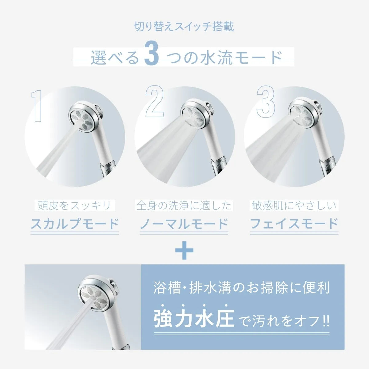 NanoFemiras Plus Nanobubble Shower Head NF2210-P2