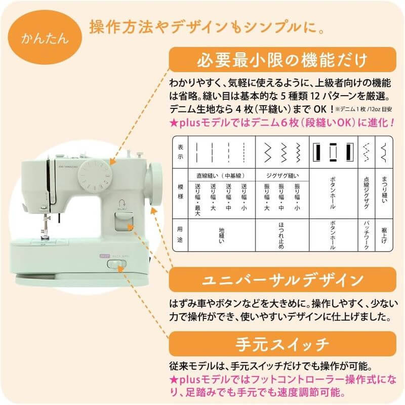 Compact Sewing Machine for Beginners, plus model YS-20