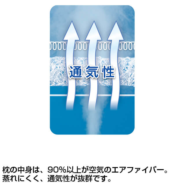 Slim Pillow 80cm - imy Shop Japan