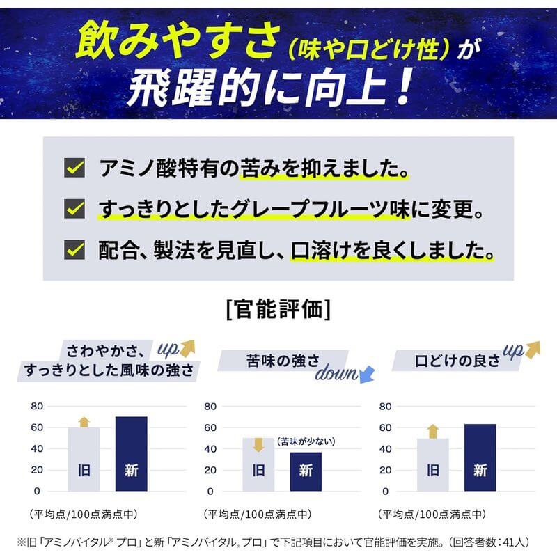 Amino Vital PRO 胺基酸 1盒30包