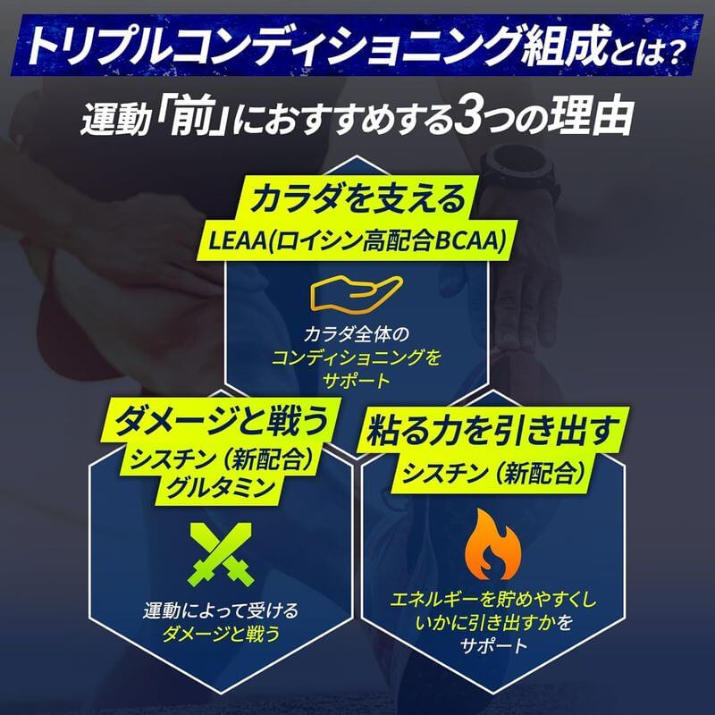 Amino Vital PRO 胺基酸 1盒30包