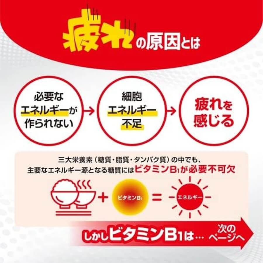 Alinamin EX Plus α 280 Tablets - imy Shop Japan