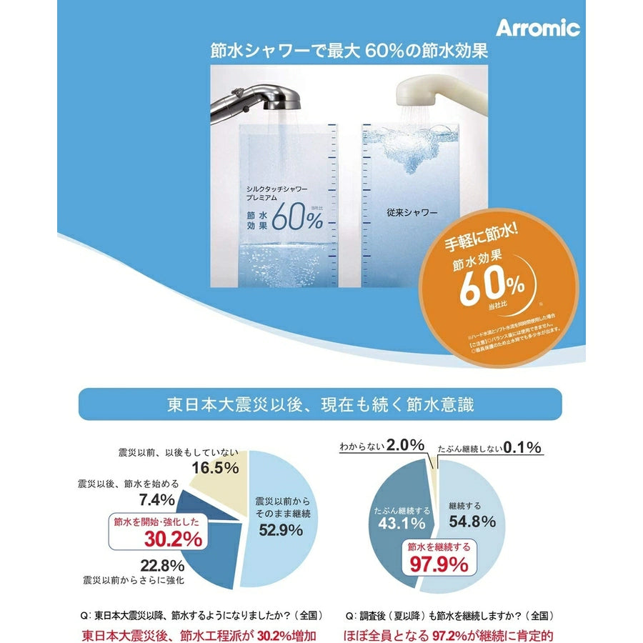 Shower Head ST-X3BA - imy Shop Japan