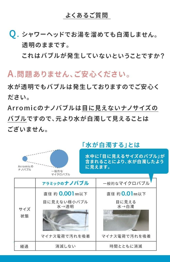 Showerhead Pro Premium Nano Bubble, Made in Japan ST-X3BAN-WH