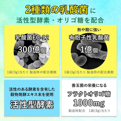 Barley Young Leaves with Probiotics & Enzymes (60 Sticks)