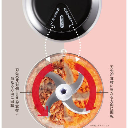 All Chopper Food Processor M1491R - imy Shop Japan