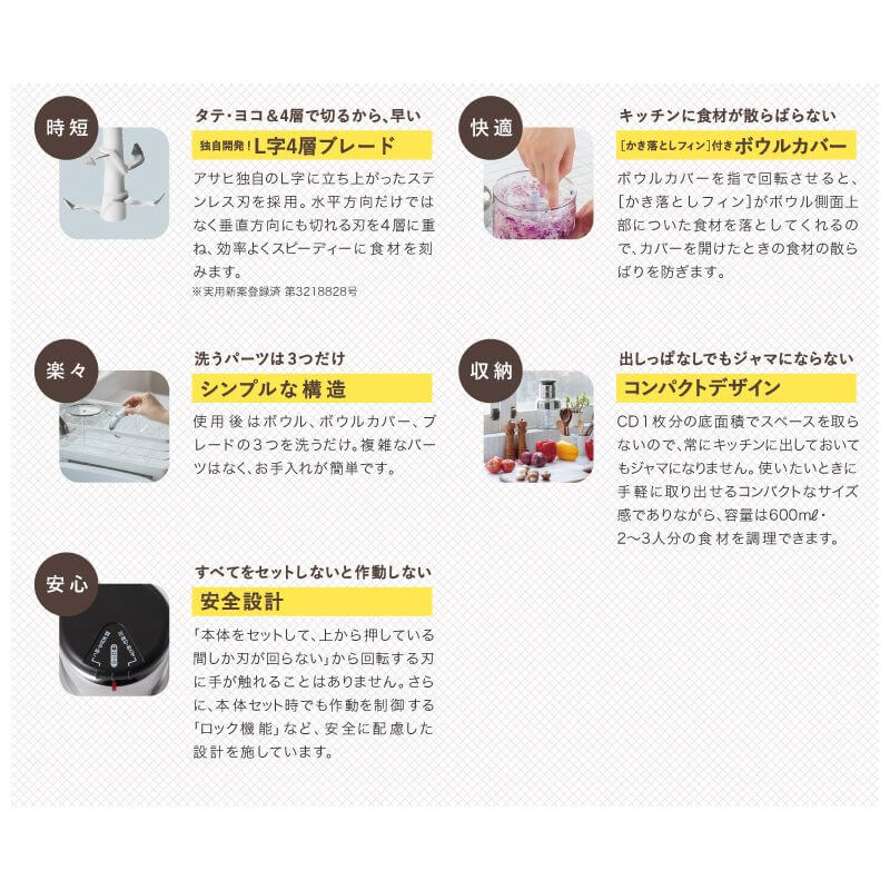 All Chopper Food Processor M1491R - imy Shop Japan