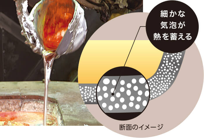 All Light Frying Pan 26cm M - imy Shop Japan