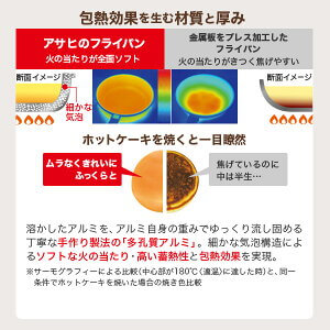 Frying Pan M-13 - imy Shop Japan
