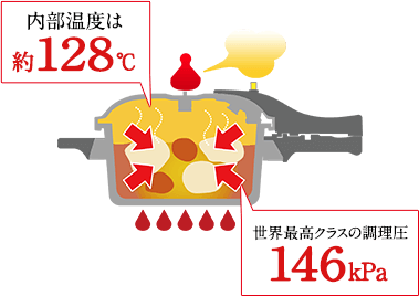 Zero Vitality Pot M-158 - imy Shop Japan