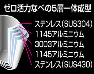 Zero Vitality Pot M-158 - imy Shop Japan