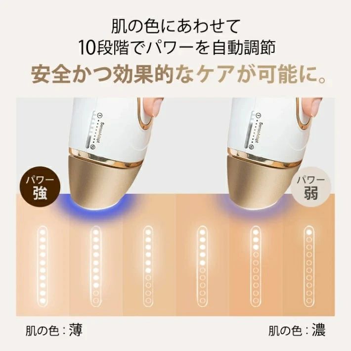 Pro5 Home-use IPL Device PL-5243