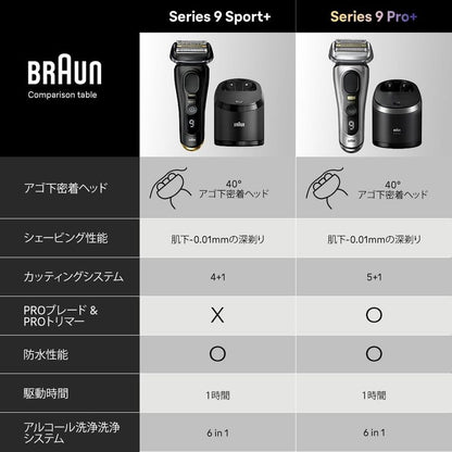 Series 9 SPORT Electric Shaver with Clean Station, Black Edition 9360cc