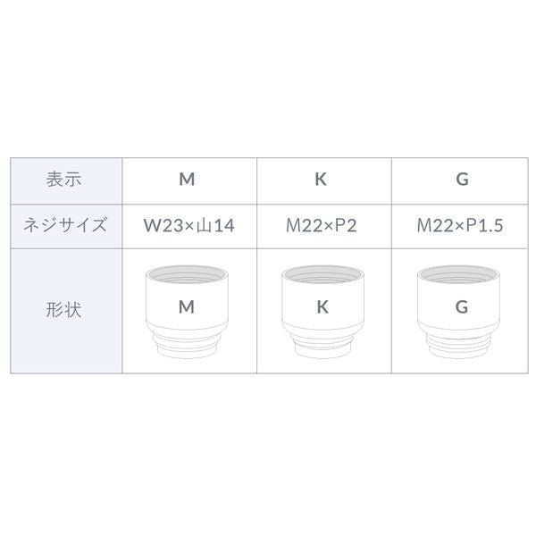 Deep Cleansing Mist Shower IOM+ Showerhead CIMSH-X06N - imy Shop Japan