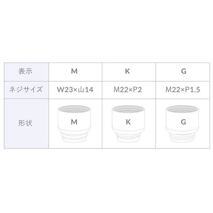 Deep Cleansing Mist Shower IOM+ Showerhead CIMSH-X06N - imy Shop Japan