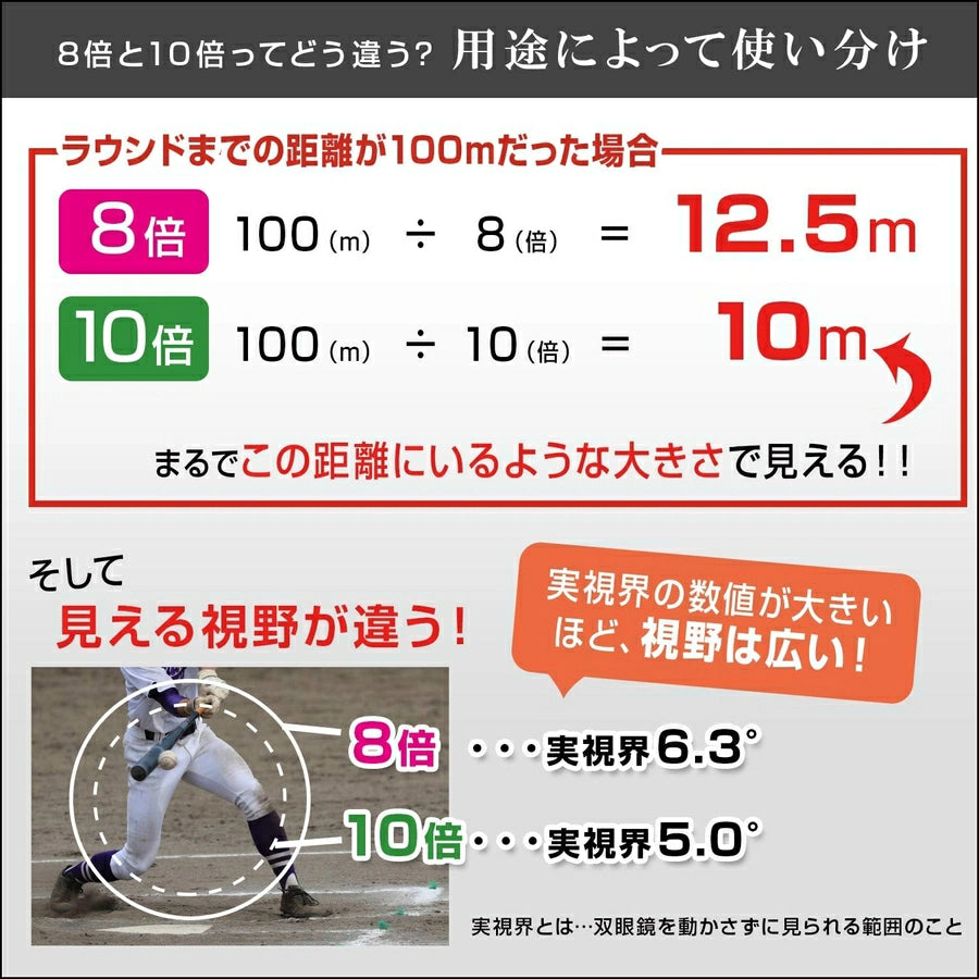 Binoculars Sportstar EX 8×25D SPEX8X - imy Shop Japan