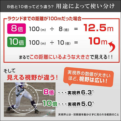 Binoculars Sportstar EX 8×25D SPEX8X - imy Shop Japan