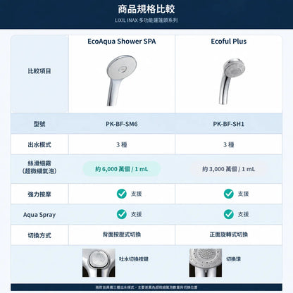 INAX EcoAqua Shower SPA 超微細氣泡多功能蓮蓬頭, 日本製 PK-BF-SM6