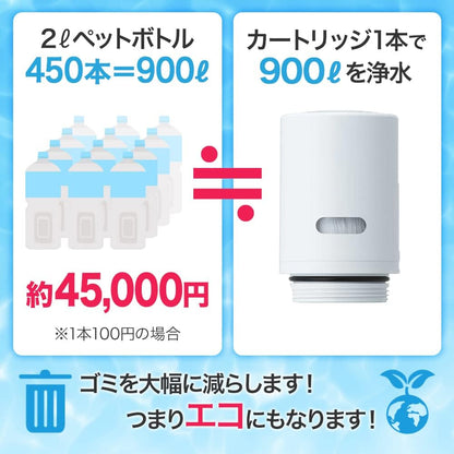 Water Purifier Replacement Cartridge HGC9S - imy Shop Japan