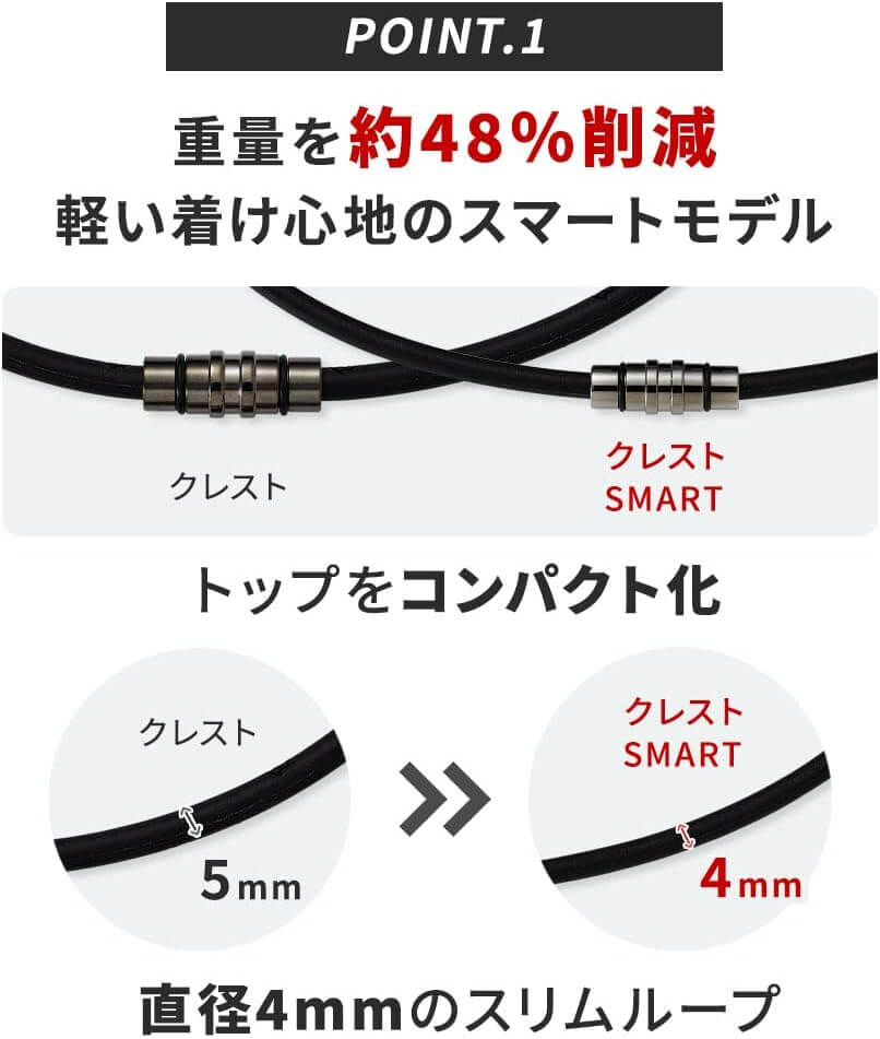 CREST SMART Necklace