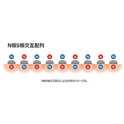 Loop CREST Premium Colour Bracelet ABAEF - imy Shop Japan