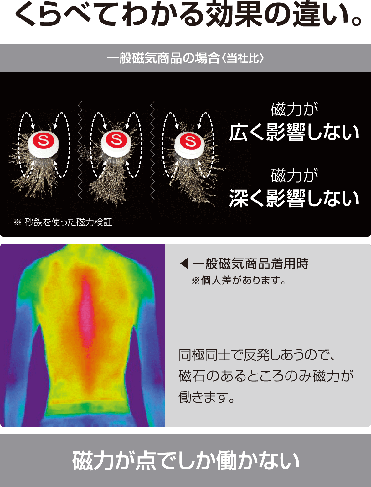 MAG Knee Supporter W Wrap ABBGD - imy Shop Japan