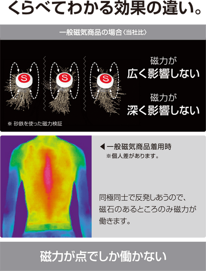 MAG Knee Supporter W Wrap ABBGD - imy Shop Japan