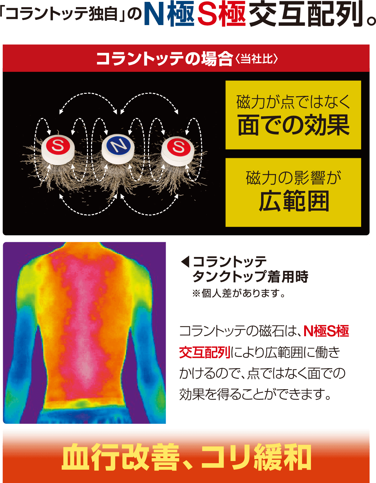 MAG Knee Supporter W Wrap ABBGD - imy Shop Japan