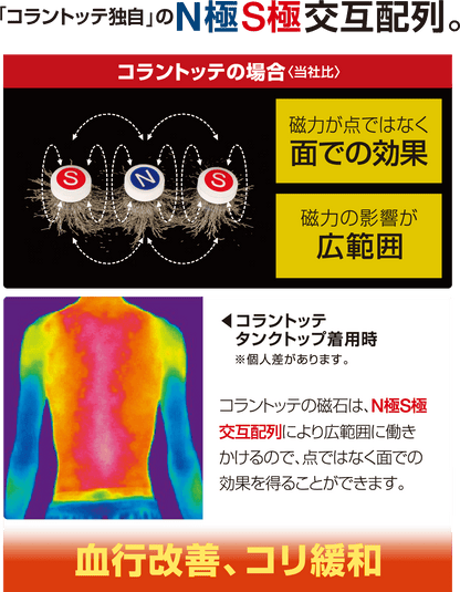 MAG Knee Supporter W Wrap ABBGD - imy Shop Japan