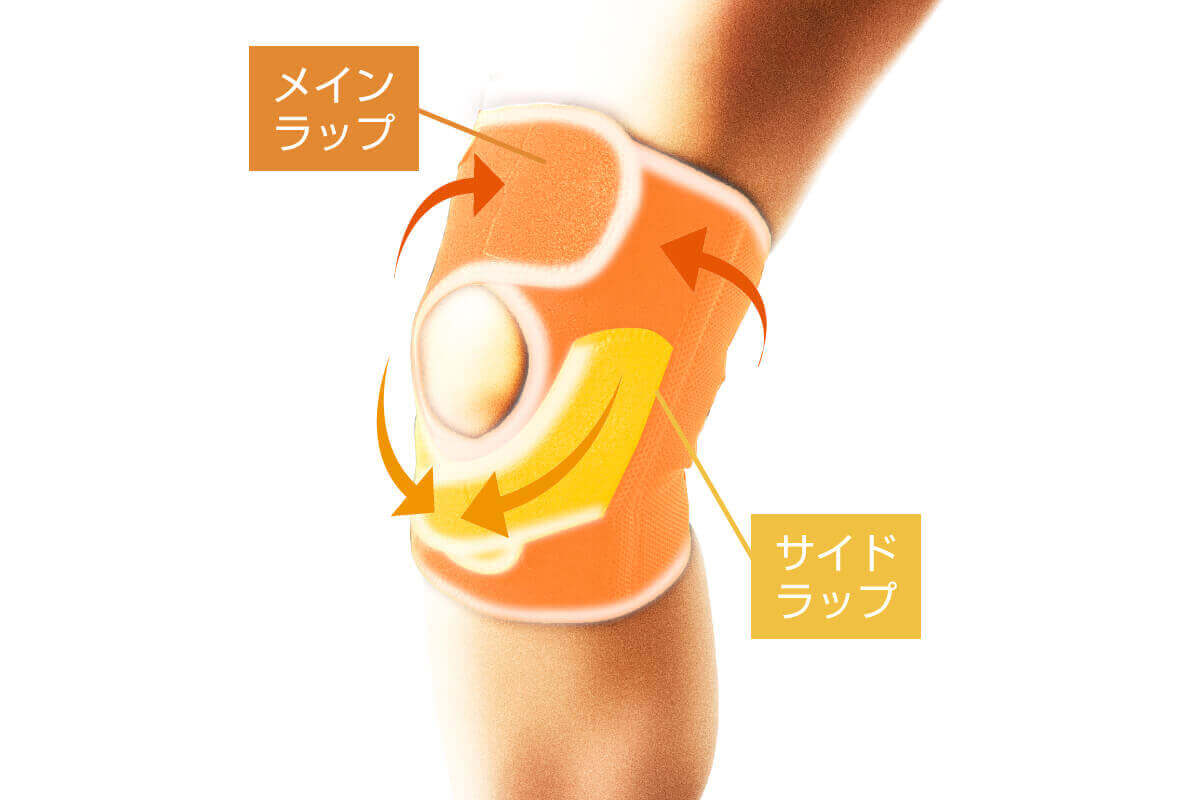 MAG Knee Supporter W Wrap ABBGD - imy Shop Japan