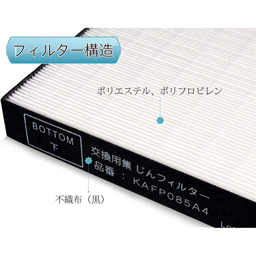 Dust Collection Filter KAFP085A4 - imy Shop Japan