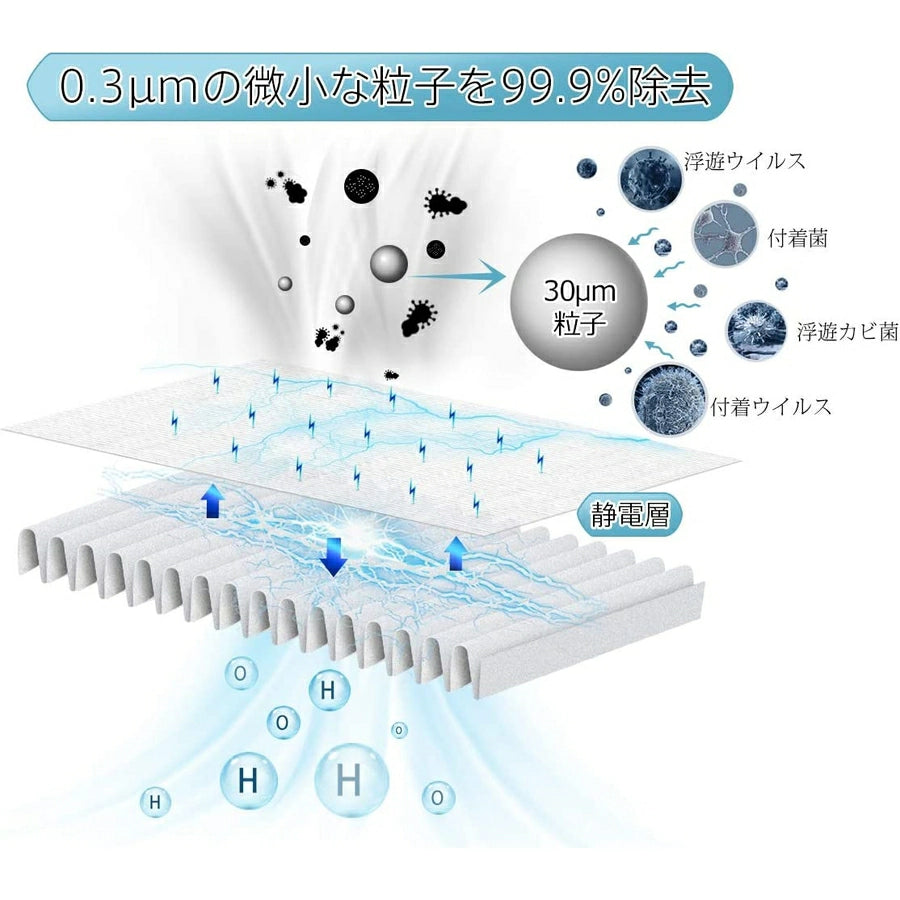 Dust Collection Filter KAFP085A4 - imy Shop Japan