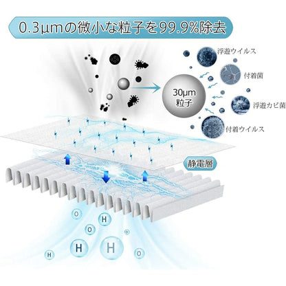 Dust Collection Filter KAFP085A4 - imy Shop Japan