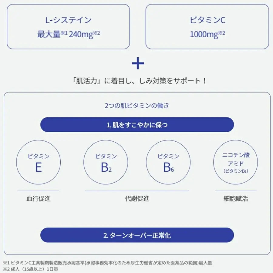 TRANSINO White C Clear - imy Shop Japan