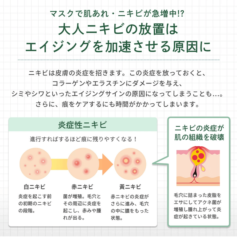 藥用抗痘清涼精華美容液 30ml