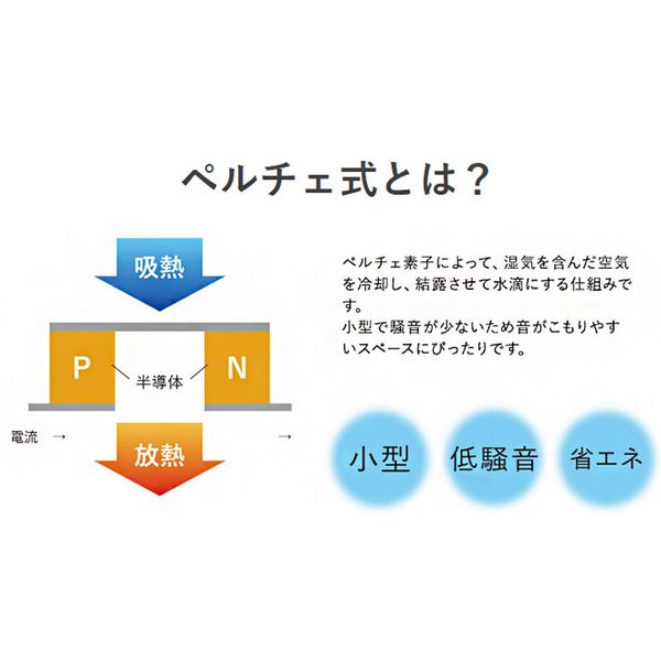 Dehumidifier LOWAMP, Small, 800ml, 100~240V JY-102WT - imy Shop Japan