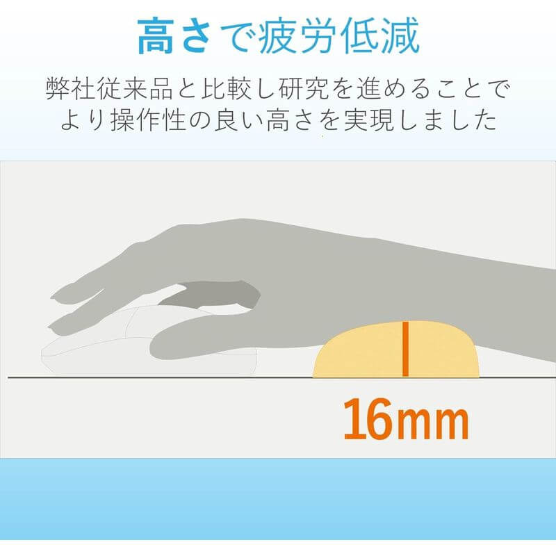FITTIO Wrist Support Mouse Pad, Made in Japan MOH-FTRBK