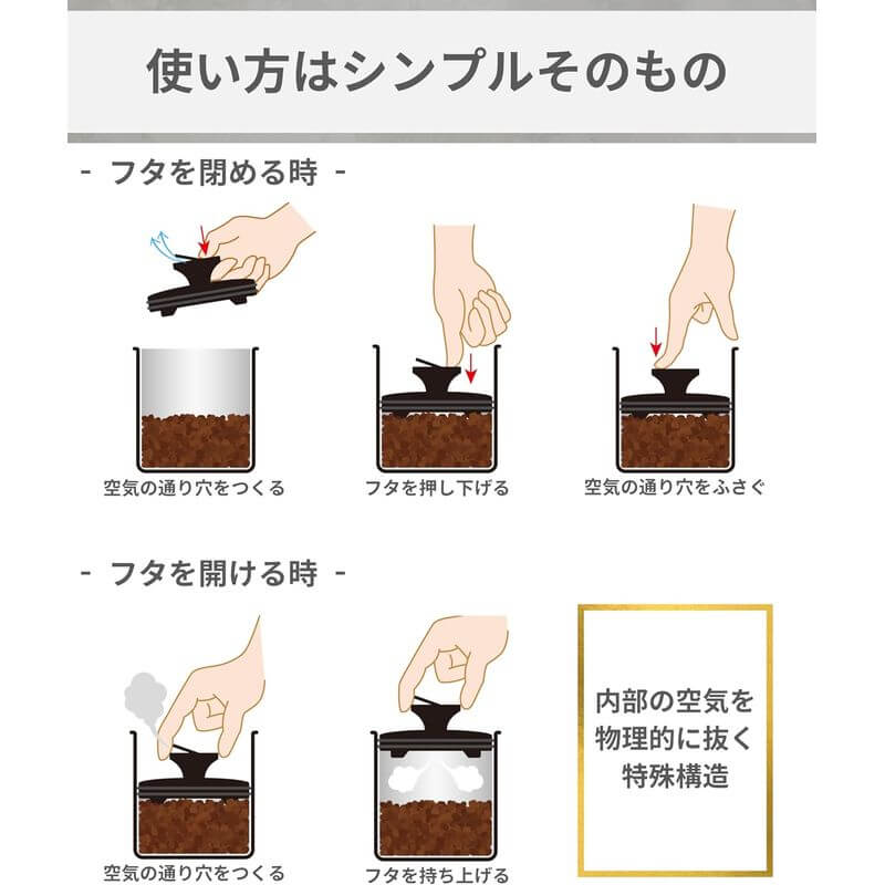 不透光真空儲豆罐