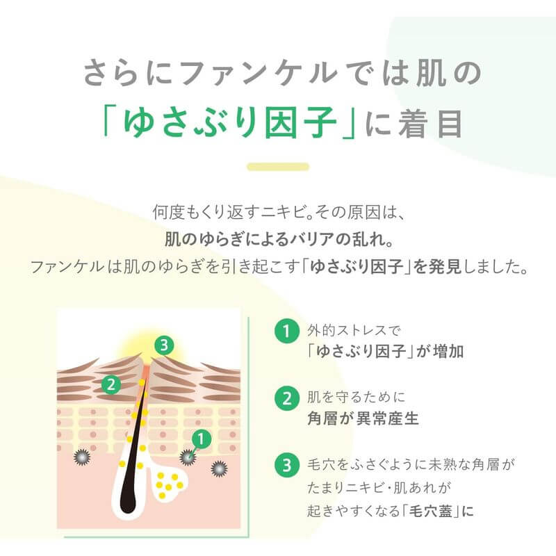 Acne Care Essence 8g