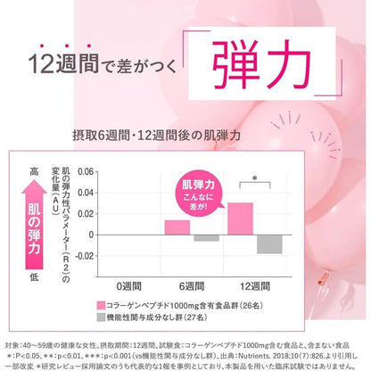 Deep Charge Collagen 180 Tablets 30 Days