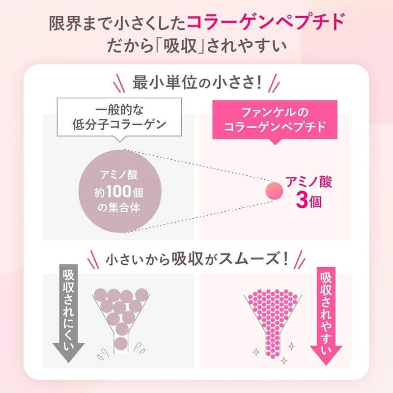 Deep Charge Collagen 180 Tablets 30 Days